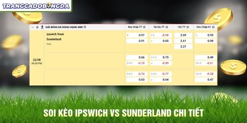 Soi kèo Ipswich vs Sunderland chi tiết